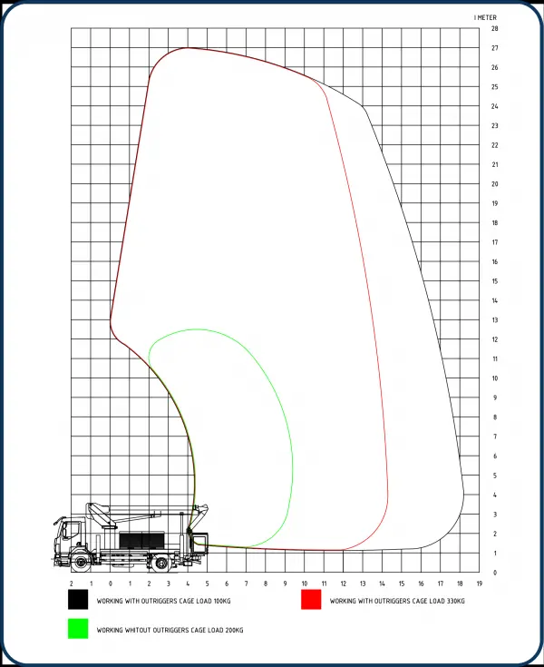 Danilift PD270V thumbnail 3