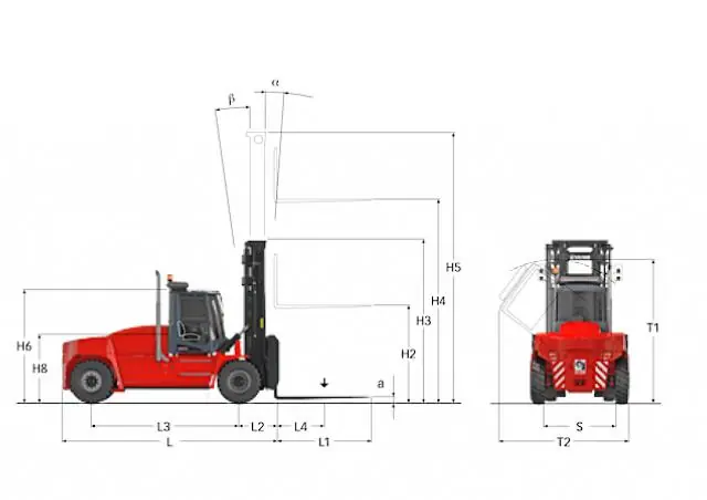 Kalmar DCG 127-6