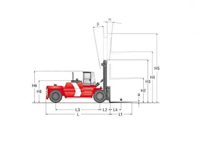 Kalmar DCD200-12 thumbnail 4