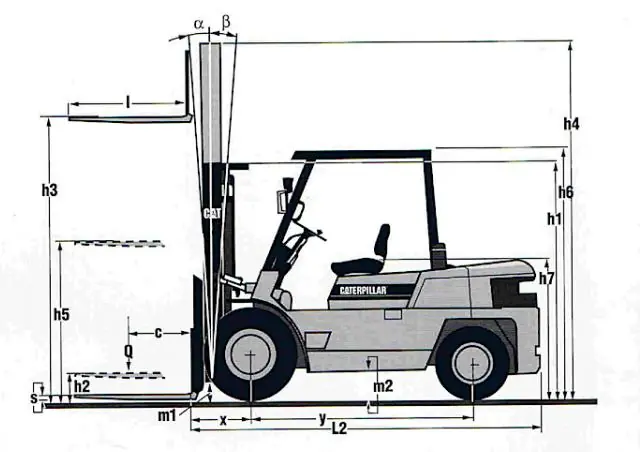 Caterpillar DPL 40 thumbnail 2