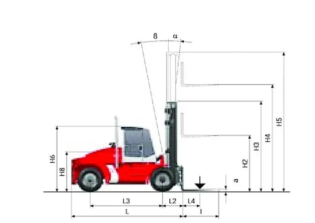 Kalmar DCE 100-6 thumbnail 3