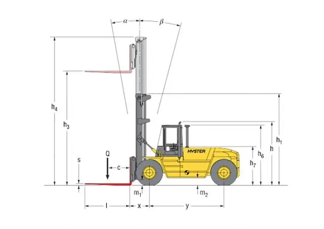 Hyster H 15.00 XM - 12