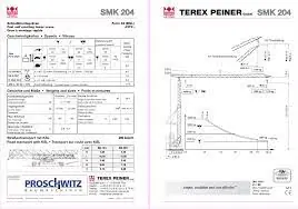 Terex Peiner SMK 204-2,0 m