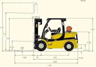 Yale GDP 45 SVX 5 thumbnail 2