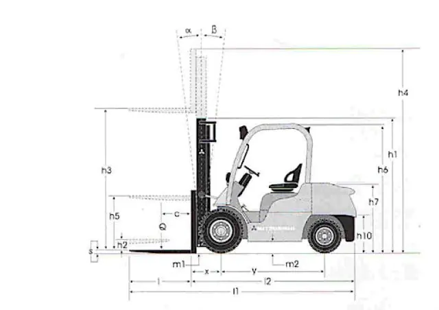 Mitsubishi FD30N thumbnail 5