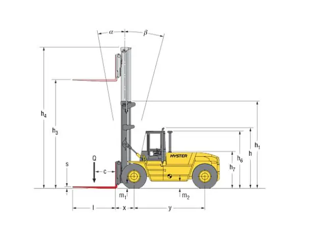 Hyster H 16.00 XM - 12