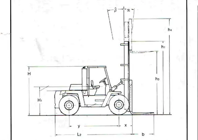 Clark C 500-ys-350 D
