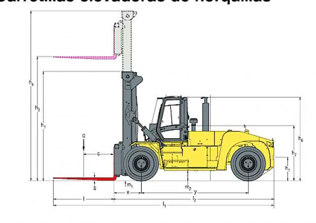 Hyster H30XMS 9 thumbnail 6