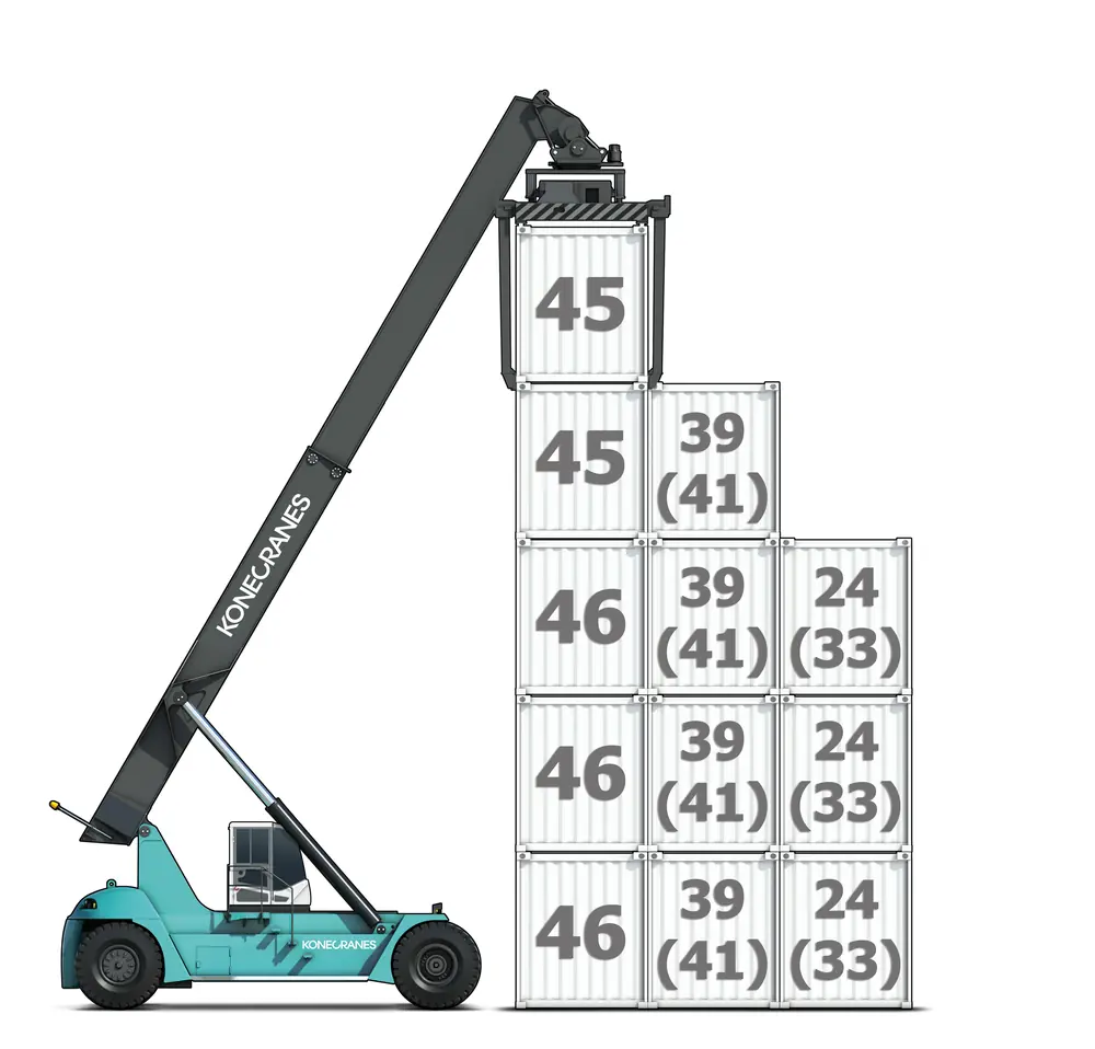 Konecranes 4639 CC5