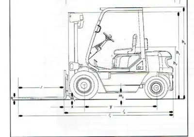Komatsu FD 25-1 E