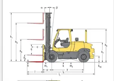 Hyster H9.0FT 6 thumbnail 3