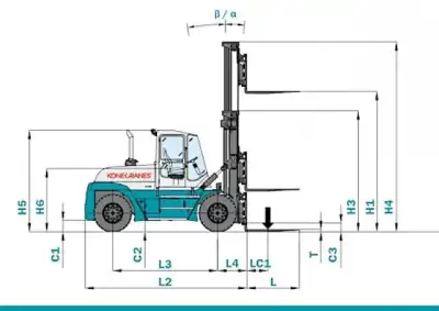 Konecranes SMV 12-1200 B thumbnail 2