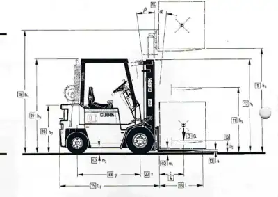 Clark DPM 12 B