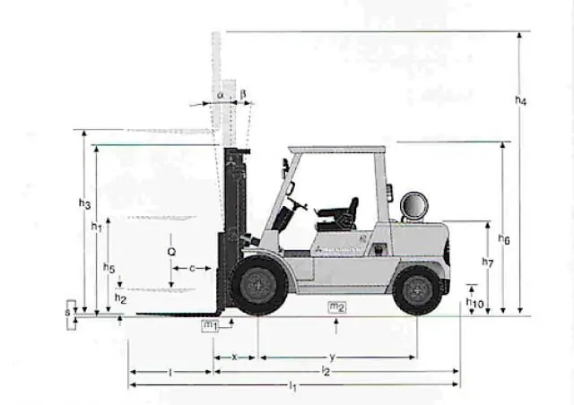 Mitsubishi FD 45 T
