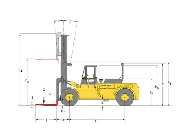 Hyster H 20.00 F