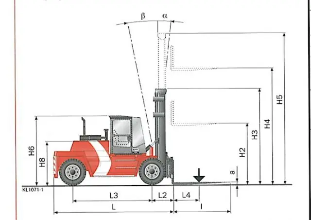 Kalmar DCD120-6XL thumbnail 2