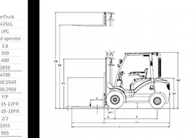 DanTruck 3430 DY