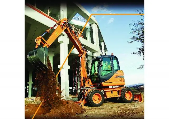 Case WX125