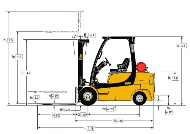 Yale GDP 25 LX thumbnail 2