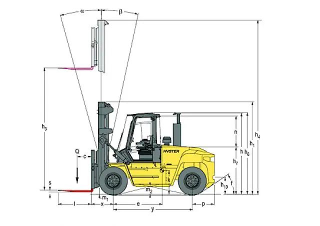 Hyster H13.00XM 6 thumbnail 2
