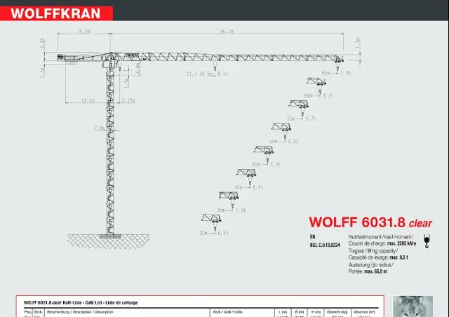 Wolffkran 6031.8 clear