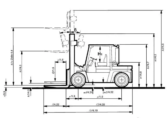 Steinbock H 70 L